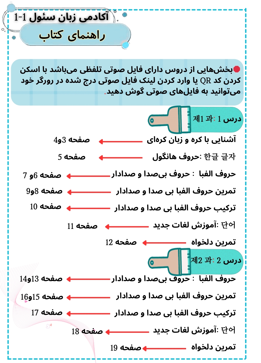 کتاب آموزش زبان کره ای آکادمی سئول 1-1